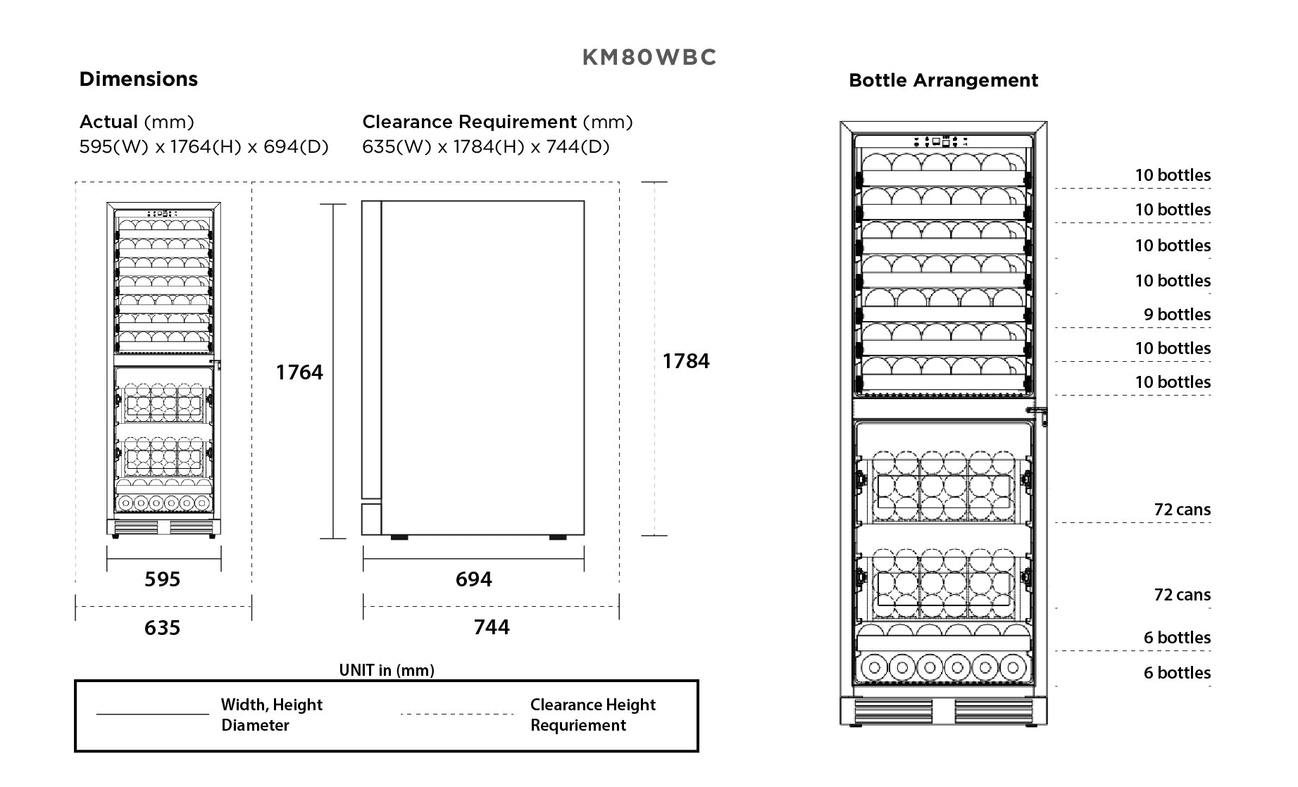 Kadeka 81 Bot 144 Can Dual Zone Wine Cabinet