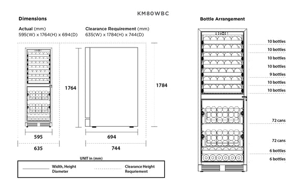Kadeka 81 Bot 144 Can Dual Zone Wine Cabinet