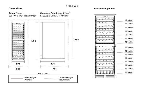 Kadeka 81 Bot 144 Can Dual Zone Wine Cabinet