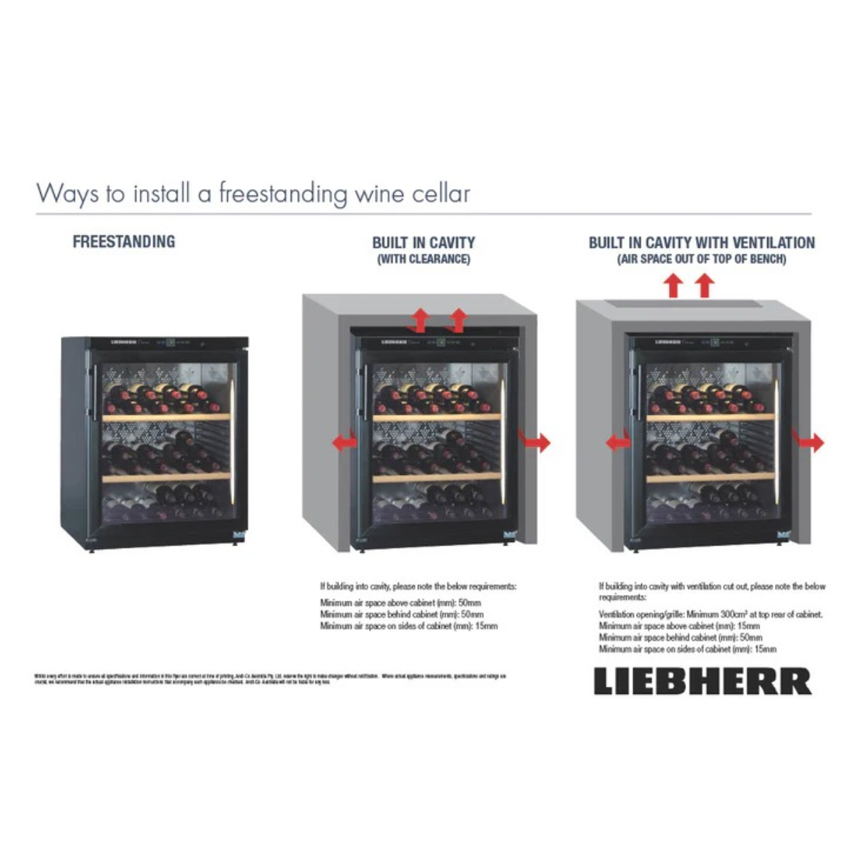 Liebherr 12 Bot Wine Cabinet (Used Unit)